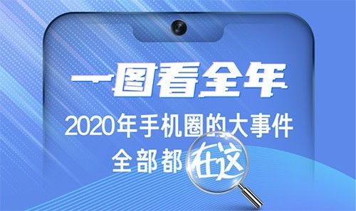 放心換，開心玩 2020年手機(jī)行業(yè)破圈記——技術(shù)服務(wù)的革新與賦能